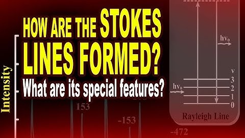 How are the Stokes Lines Formed? What are its Special Features? | Physics Animated Video
