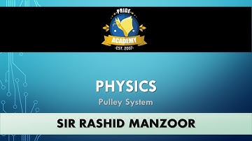 Pulley System |Vertical motion of two bodies attached with string that passes over pulley |
