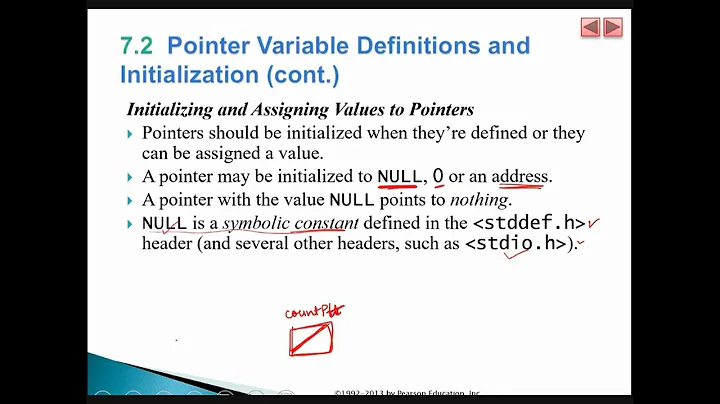 All About Pointers! - Part1