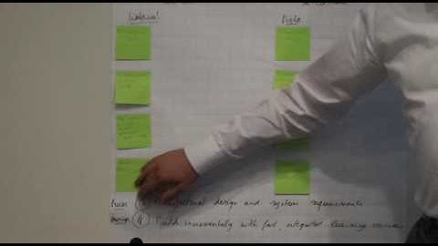 Agile en Systems Engineering workshop 1 - Presentatie 3