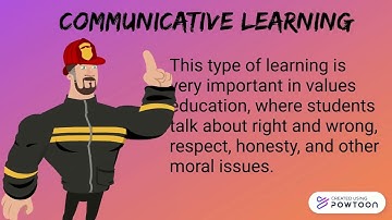 UNDERSTANDING MEZIROW