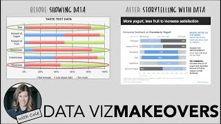 Data viz makeovers: a craveberry case study
