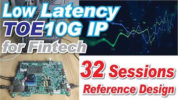 Low Latency TOE10GLL-IP  32 Sessions Demo on ZCU106 【Low Latency】【Fintech】【FPGA】