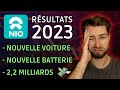 Nio  faillite ou jackpot  rsultats q4  2023