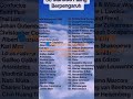 siapa orang paling berpengaruh di dunia nomor satu