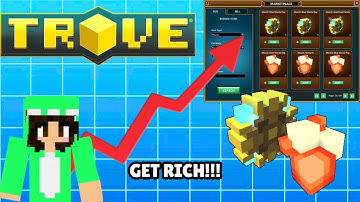 The Best Marketplace Hustle in 2025