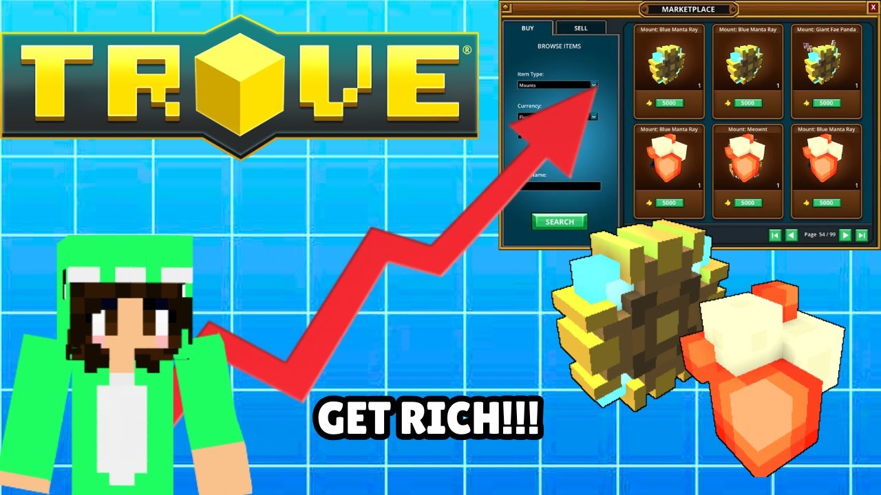 The Best Marketplace Hustle in 2025