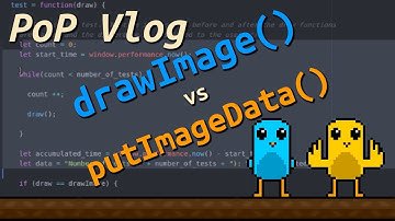 drawImage VS putImageData HTML5 Canvas & JavaScript