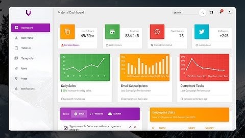 Creative-Tim Style Material Design Dashboard - C#, VB.NET - PROGRAMMING - Bunifu UI + DataVIZ