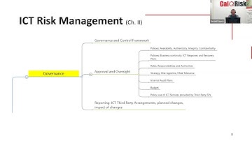 DORA Deep Dive Pillar 1 - ICT Risk Management Framework