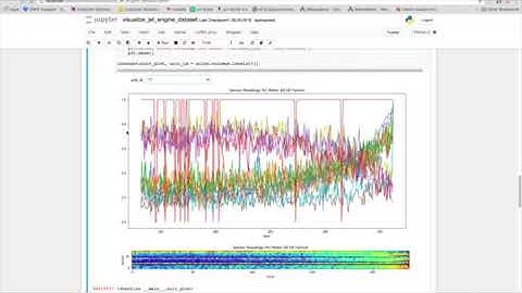 Applications of Hidden Markov Models