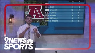 What do the Broncos need to do to make the playoffs?