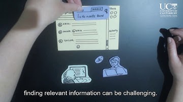Reusing Software Engineering Knowledge from Developer Communication (Teaser, ESEC/FSE 2020)