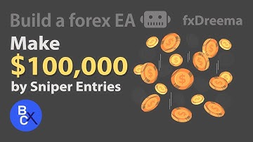 📈How to Build EA without Programming - Make $100,000 Trade in Forex by RSI + Sniper Entries Strategy