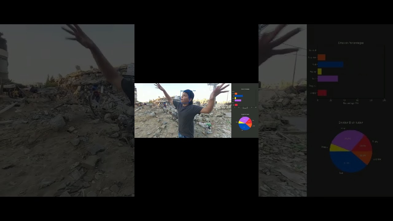 Palestine kid raps about life under occupation in Gaza 