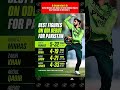 🤩🔥 Arafat Minhas now holds the Record of Best Bowling Figures for Pakistan on ODI Debut