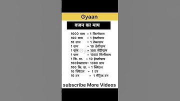Measurement of forest #forest #measurement #education #video #vocabulary #science @Gyaan322