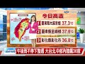 【彥廸氣象報報】北台灣防午後豪雨 西半部高溫悶熱│中視午間氣象 20260715