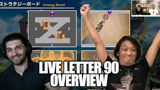 Celebrity FFXIV - Live Letter 90 Overview & Thoughts Wealth