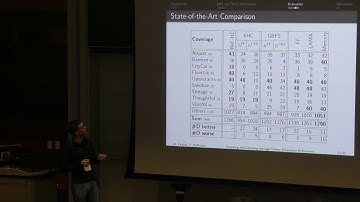 ICAPS 2017: Online Heuristic-Function Refinement...