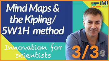 Combining Mind Maps and the Kipling