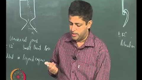 Mod-01 Lec-23 Rocket Nozzles – Thrust Vectoring