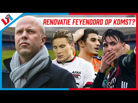 Werkwijze Slot Onder De Loep: Kan Feyenoord Domineren?