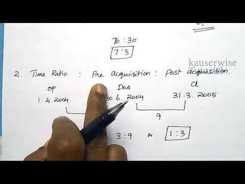 Investment Holding Company Chart Of Accounts