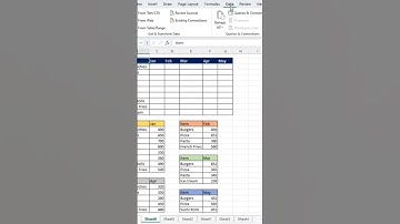 How to Consolidate data in excel tips and tricks | excel hacks #newexcel #exceltips #exceltricks