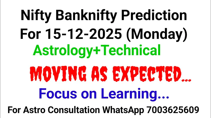 Nifty Prediction|Financial Astrology|Astro Stock Prediction|Share Market Astrology