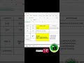 Bagian27:Rumus TRUNC #excel #exceltips #exceltips #exceltutorial #exceltricks #tutorial #shorts #fyp