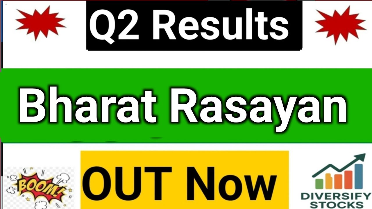 Bharat Rasayan Q2 Results 2026 | Bharat Rasayan share latest news | Bharat Rasayan Results Today 