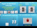 types of electrical switches- switches types-home electrical switches