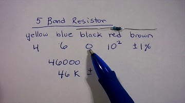 5 Band Resistor