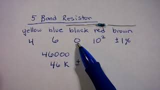 Celebrity 5 Band Resistor Profile