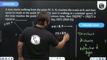 A man starts walking from the point P(–3, 4), touches the x-axis at R, and then turns to r....