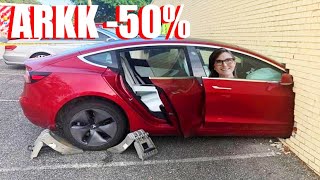 ARKK ETF Is Down 50% : Is It A Buy ?