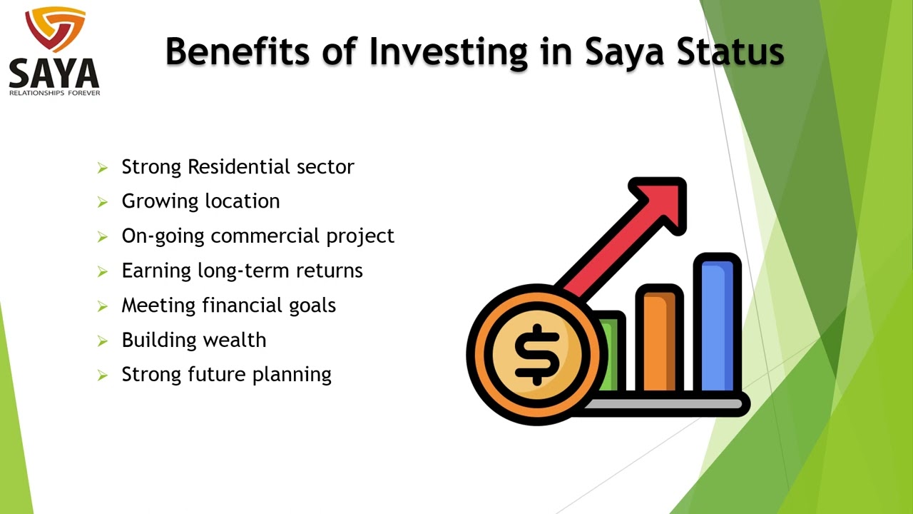 Presentation Saya Status