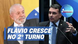 Real Time Big Data: In the runoff, Lula holds at 45% and Flávio grows to 42%