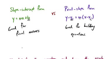 Linear Functions