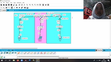 simulasi routing OSPF || @gitafbryn