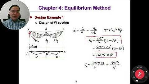 Plastic Analysis and Design//Lec. 8-2//Equilibrium Method: Design Example