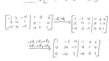Matrix Inverses Lecture II 2 10 20