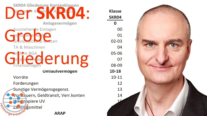 SKR04: Die grobe Gliederung des Spezialkontenrahmens 04