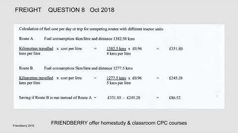 Operator CPC Case Study video assistance - fuel saving