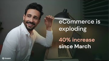 Threekit Demo: Bridging Gap Between In Store and Online with 3D Configuration and Augmented Reality