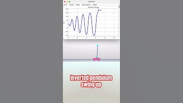 Inverted pendulum swing up control + animation - By Jitendra Singh - Simulink file exchange