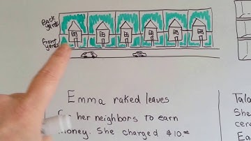 Grade 4 Math 2.9, Multi-step Multiplication Problems