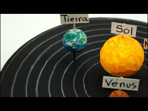 Cómo hacer el sistema solar muy fácil ( how to make the solar system)