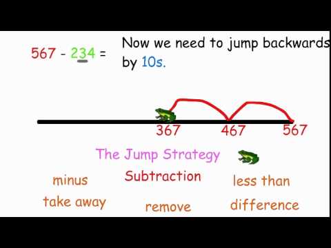 Jump Strategy Subtraction Youtube